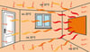 Infrarotheizung