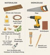 Übersicht der benötigten Materialien & Werkzeuge